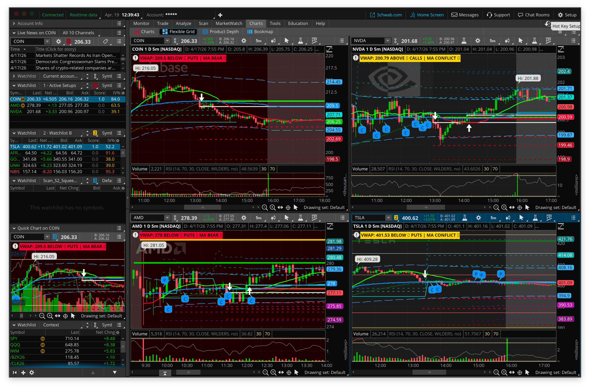 STC_Signal_Engine_Multi_Ticker